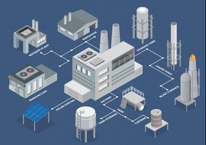 能源監(jiān)測系統(tǒng).png 能源監(jiān)測系統(tǒng).png