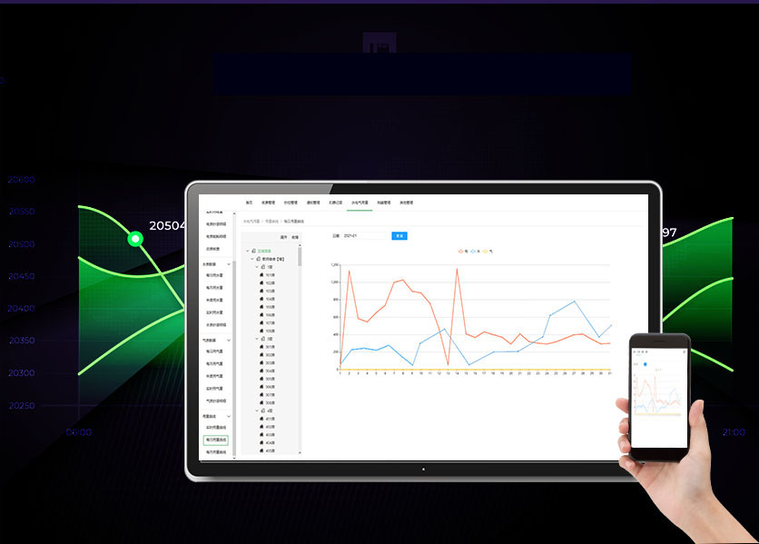 綠色建筑，可持續(xù)發(fā)展