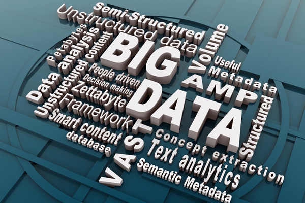 能源管理系統(tǒng)海量數(shù)據(jù)的挖掘與分析！