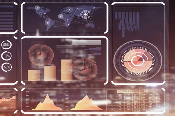 能耗監(jiān)測系統(tǒng)之給水管網(wǎng)監(jiān)控系統(tǒng)功能！