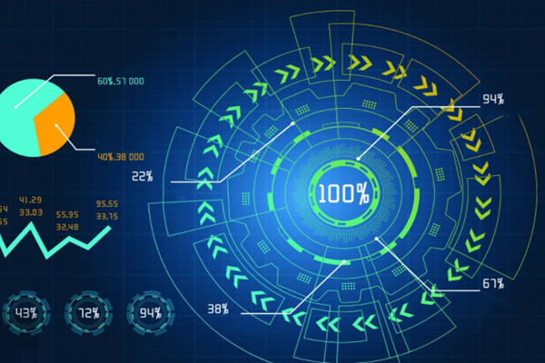 重點用能單位能耗在線監(jiān)測系統(tǒng)，小知識問答！