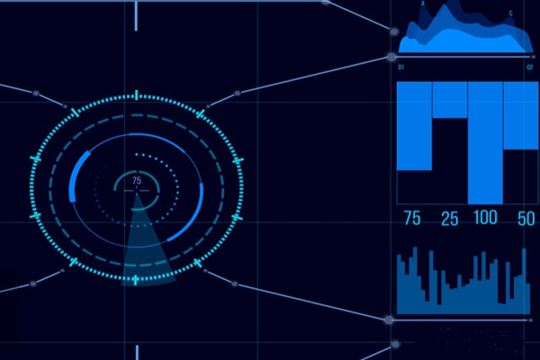 能源管理系統(tǒng)搭建的系統(tǒng)架構(gòu)？