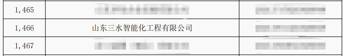山東三水智能化工程有限公司喜入庫2021年科技型中小企業(yè)名單！(圖2)