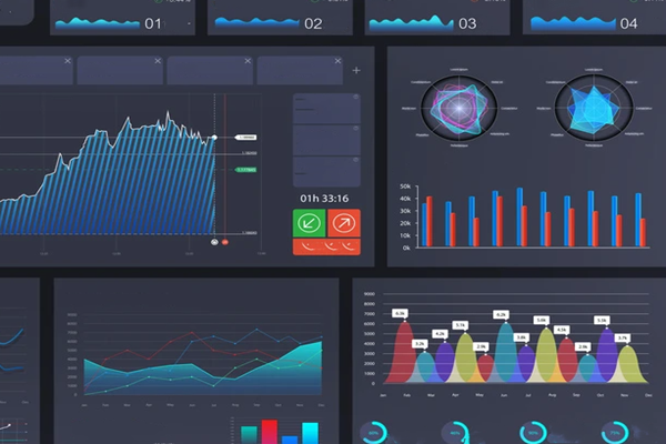 智能化集成系統(tǒng)（IBMS）解決方案！(圖1)